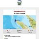 Gempa Aceh