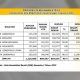 target Nasional