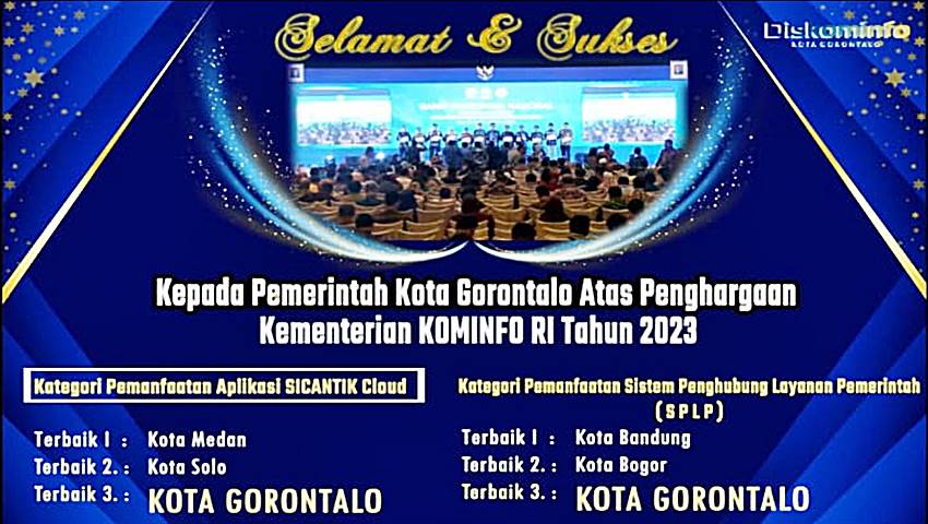 Pemkot Gorontalo