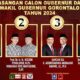Empat kandidat Pilgub Gorontalo.