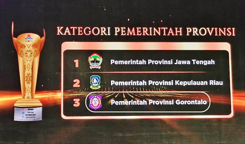 Hebat! Gorontalo Duduki Posisi Ketiga BKN Award 2025 Kategori Provinsi