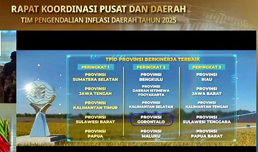 Berkinerja Baik Kendalikan Inflasi, TPID Provinsi Gorontalo Dianugerahi Penghargaan