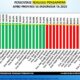 Tabel realisasi pendapatan APBD yang dirilis Kemendagri.