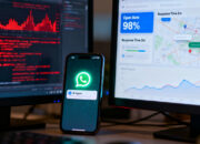Cara Tingkatkan Efektifitas Iklan CTA WA dengan WhatsApp API Barantum