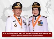 Gusnar-Idah Lampaui Ekspektasi, Tahun 2025 Gorontalo Makin Maju dan Sejahtera