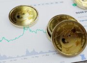 Infrastruktur Perdagangan Spot Semakin Diminati di Tengah Pendewasaan Pasar Kripto Indonesia