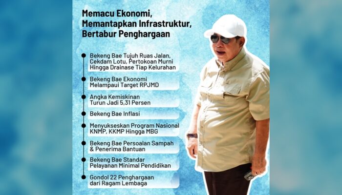Setahun Pemerintahan AIR: Pengabdian Dibuktikan, Janji Ditunaikan