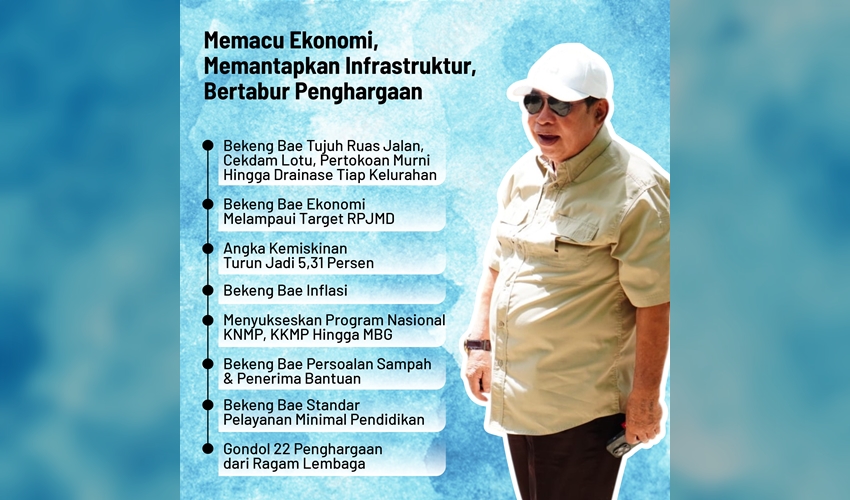Setahun Pemerintahan AIR_ Pengabdian Dibuktikan, Janji Ditunaikan