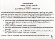 Pemkot Tetapkan Zakat Fitrah 1447 H Sebesar Rp45 Ribu per Jiwa