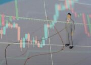 Cara Membaca Pergerakan Sideways dalam Analisis Teknikal