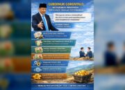 Gubernur Gusnar Instruksikan OPD Segera Realisasikan Kesepakatan Percepatan IPR