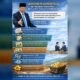 Gubernur Gusnar Instruksikan OPD Segera Realisasikan Kesepakatan Percepatan IPR