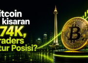 Bitcoin Flat di US$74K, Sebagian Investor Justru Mulai Positioning