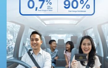 Liburan Singkat Tak Perlu Tertunda, BRI Finance Hadir dengan Solusi Dana Tunai Cepat dan Praktis