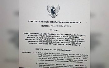 Permen Kebudayaan dan Pariwisata Tahun 2010_ Eks Rumah Jawatan Kantor Pos Tak Masuk Cagar Budaya