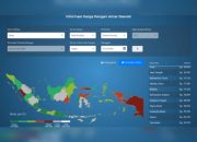 Sebulan Pasca PENAS XVII, Gorontalo Malah Catat Harga Beras dan Minyak Goreng Tertinggi Nasional