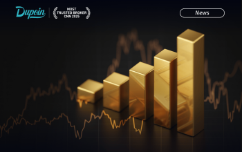 Harga Emas Hari Ini Bersiap Melonjak? Dupoin Futures Ungkap Sinyal Bullish