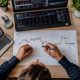Sunday Routine: Menyusun Trading Plan dan Memetakan Kalender Ekonomi Mingguan