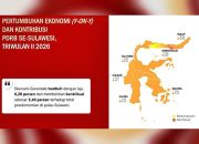 Ekonomi Gorontalo Tetap Tumbuh 6,20 Persen di Tengah Efisiensi Anggaran