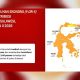 Ekonomi Gorontalo Tetap Tumbuh 6,20 Persen di Tengah Efisiensi Anggaran