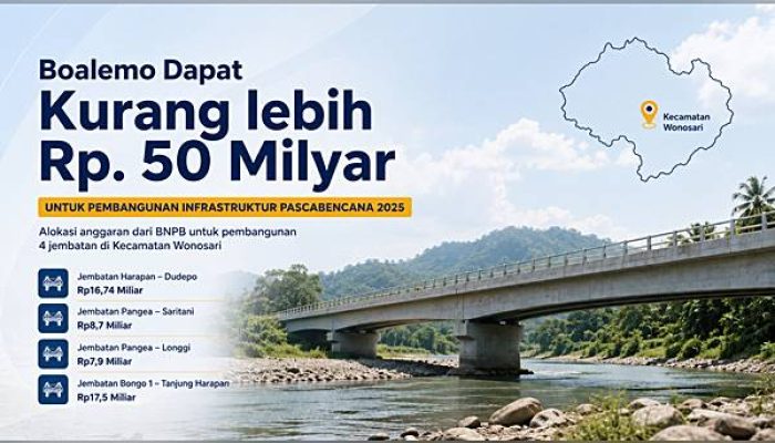 Rp50,9 Miliar Digelontorkan untuk Bangun Empat Jembatan di Boalemo