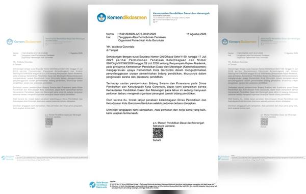 Pelintir Isi Surat Kemendikdasmen, Pemkot Gorontalo Kritik Balik Pemprov