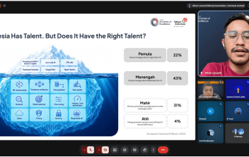Telkom AI Connect Dorong Talenta Tak Sekadar Ikuti Tren, tapi Kuasai Problem Solving dengan AI