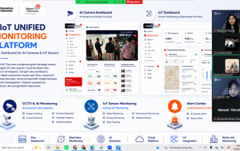 Dari Masalah di Sekitar, Telkom AI Center Bandung Himpun Ide untuk Local AI Use Case