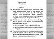 Lewat Tenggat 30 Hari, SK Penetapan Cagar Budaya Eks Rumah Jawatan Batal Demi Hukum