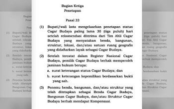 Lewat Tenggat 30 Hari, SK Penetapan Cagar Budaya Eks Rumah Jawatan Batal Demi Hukum